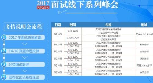 公务员面试76分能考上吗