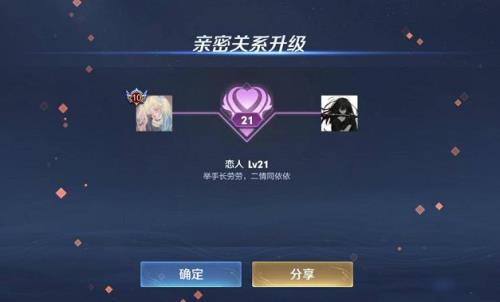 亲密度是什么意思