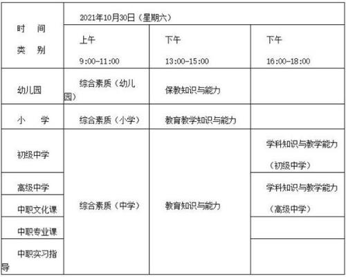 2021年河南省教资认定时间