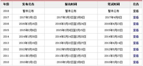 广东省考时间2023公告