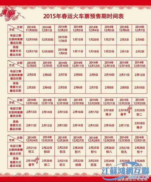 春节火车票什么时间开始预售2023