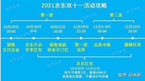 京东快递过年停运时间2021