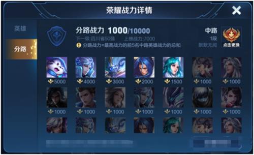 王者边路战力怎么加