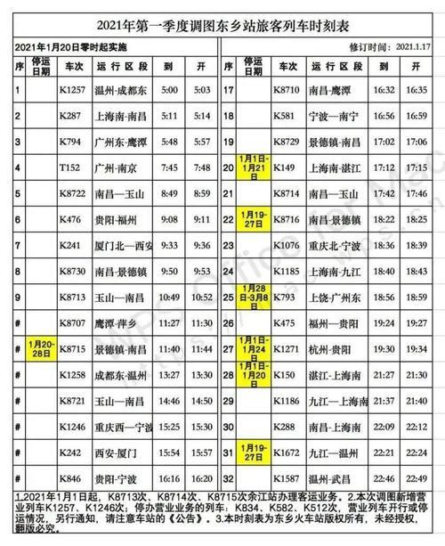 福州到重庆的k1268停运了吗