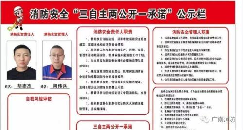 自主安全管理达到的要求