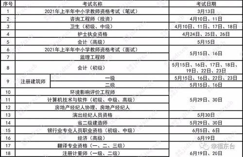 2021江苏申论考试时间几个小时