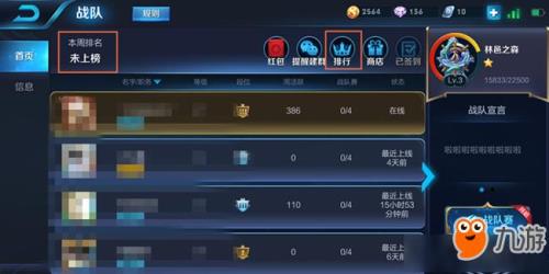 王者战队排名有什么收益