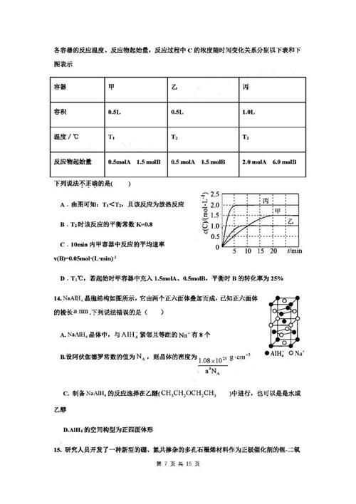 2021河北化学高考难吗高三网