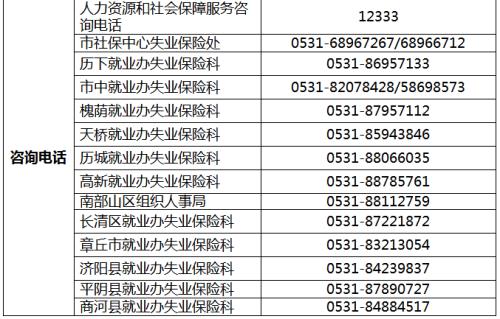 济南婚姻消费补贴怎么申请