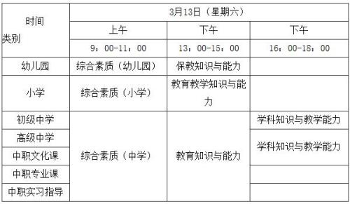 2021年教资证面试什么时间