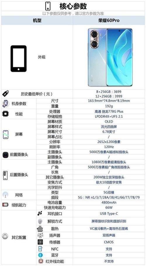 曝荣耀60pro如何解除风险应用