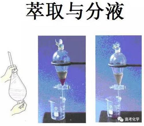 容量瓶配制完成后要静置吗