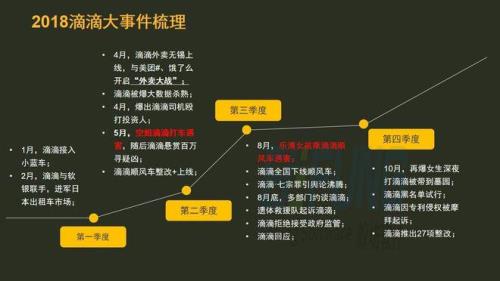 经济事件是指什么