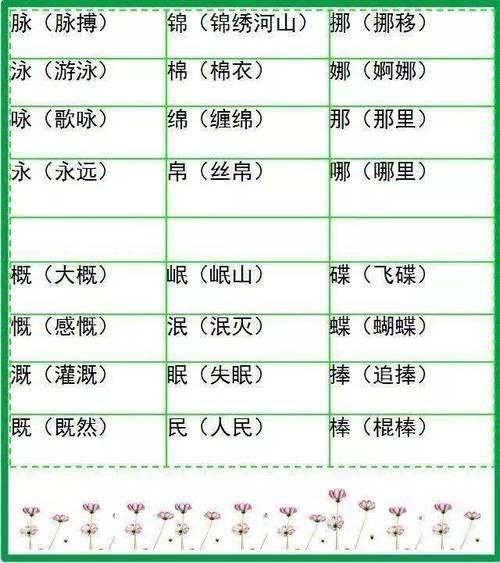 缚的形近字并组词