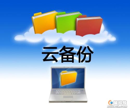 云备份里储存的照片是哪里的