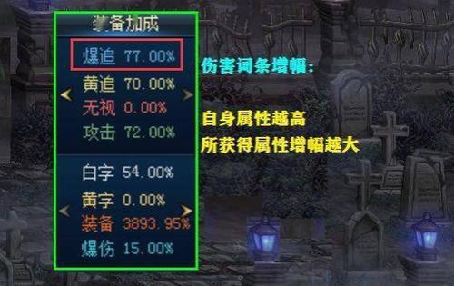 暗属性附加伤害增幅怎么样