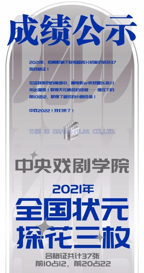 2021中戏状元