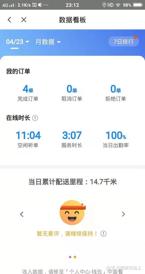 义乌闪送员真实收入