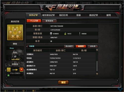 cf浙江一区属于北部吗