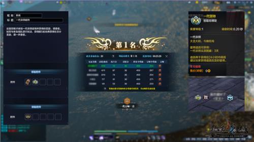 巅峰宗师离开战队还有印记吗