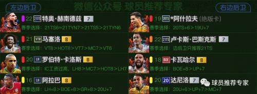 fifaonline4等级排名