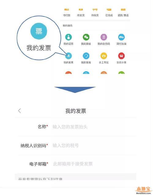 东莞哪里可以开油票