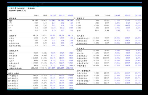 0511一80785816是哪个单位号码