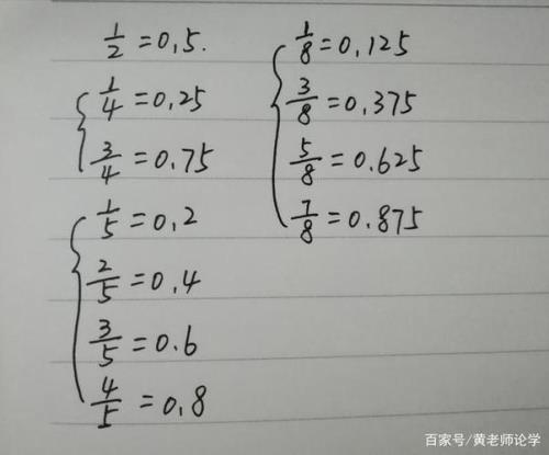 2.8化成小分数等于多少