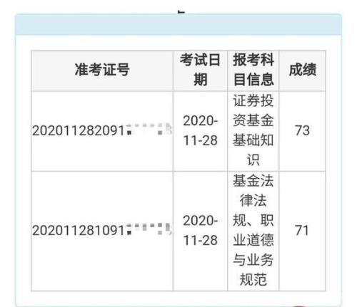 一品文化如何查成绩