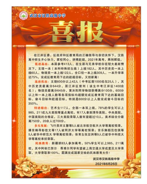 海门中学高考喜报2021