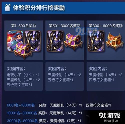 王者12月31号可以体验什么皮肤