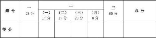 满分150分按百分制怎么算