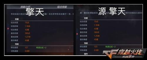 源和英雄级有什么区别