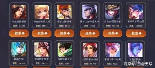 唐三藏皮肤什么时候返场