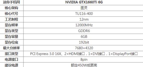 gtx1660ti有几个厂家做