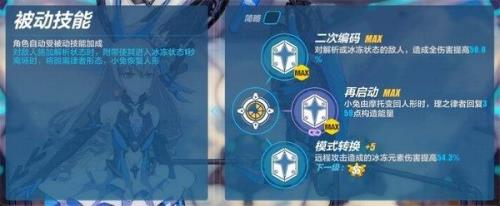 崩坏3始律者实力排名