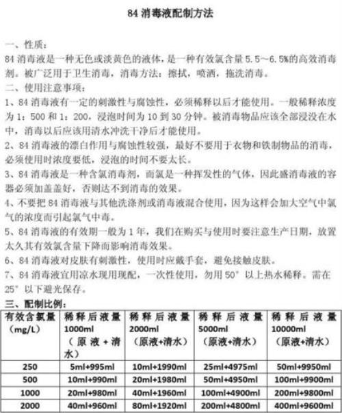 84消毒水1:29兑水配比表