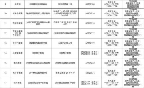 44012的身份证开头是广州那里的