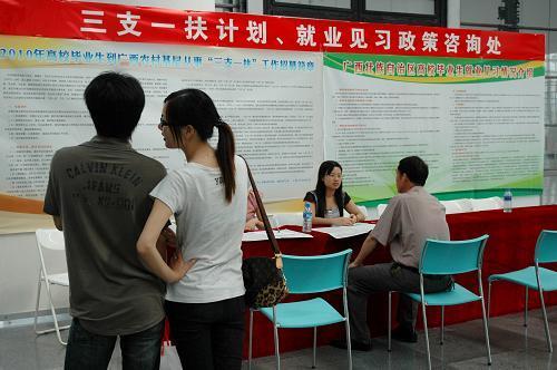支农计划是什么