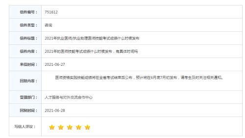 2021年执业医师考试合格分数线