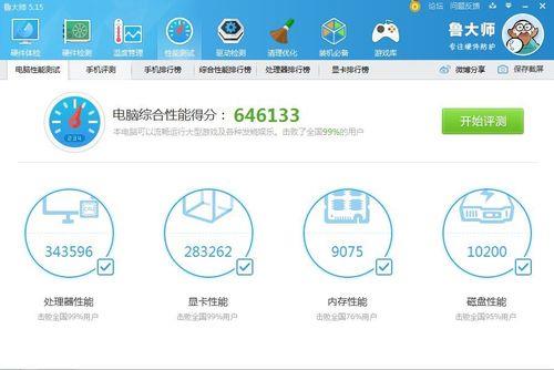 e52680v2最高配什么显卡