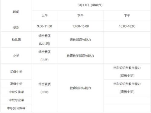 教资面试报名截止时间2021