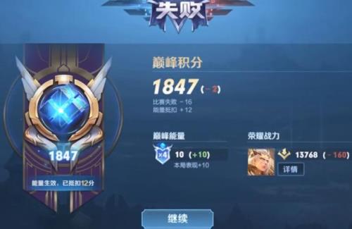 战力4000巅峰赛要什么分数