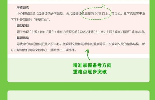 粉笔行测80分绝技怎么样