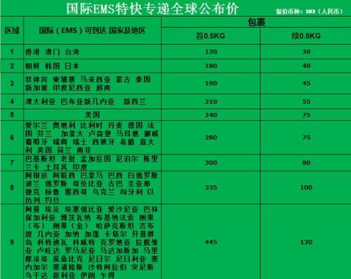 合肥到深圳EMS邮政快递几天到