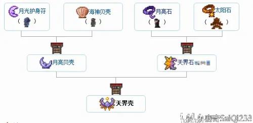 泰拉瑞亚霜月掉落物品概率