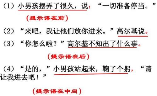 提示语在前的是什么句子
