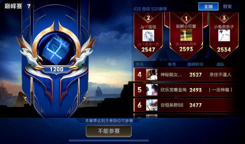 王者荣耀巅峰赛结算是按最高吗