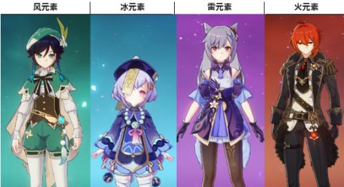 原神点亮你的五星角色怎么弄
