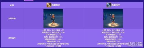 地下城光环转换券哪里买